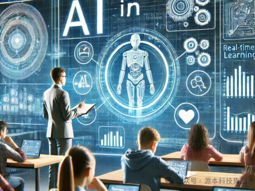 艾弗森贝博ballbet官网科技-本科生掌握大数据、云原生、AI-竞赛保研求职的“超车秘籍”来了！